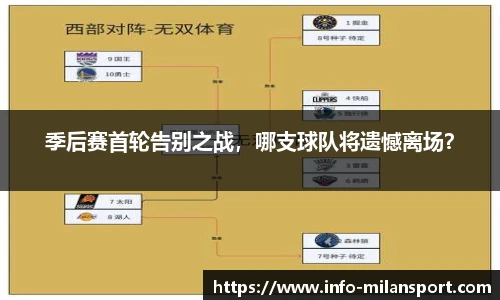 季后赛首轮告别之战,哪支球队将遗憾离场?