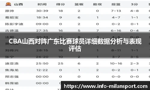 CBA山西对阵广东比赛球员详细数据分析与表现评估