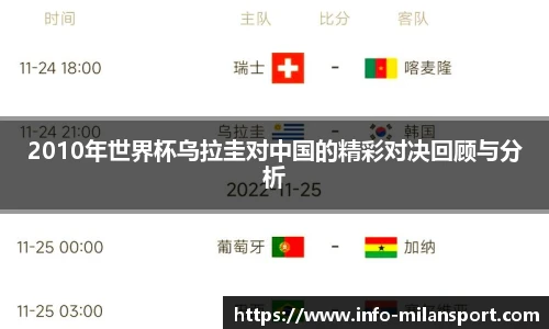 2010年世界杯乌拉圭对中国的精彩对决回顾与分析